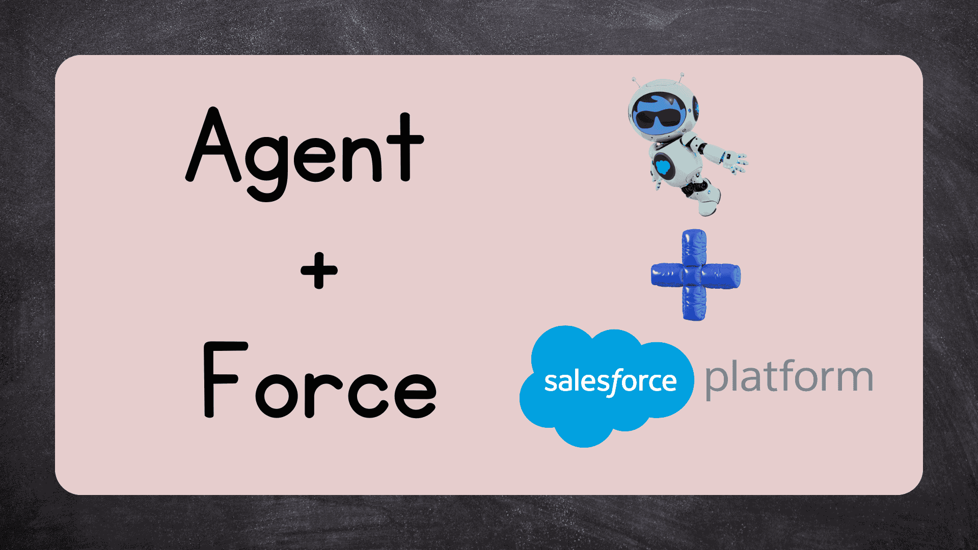 Salesforce AgentForce