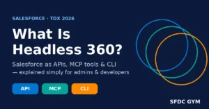 What Is Headless 360? Salesforce Headless 360 Explained (2026 Guide)